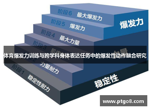 体育爆发力训练与跨学科身体表达任务中的爆发性动作融合研究