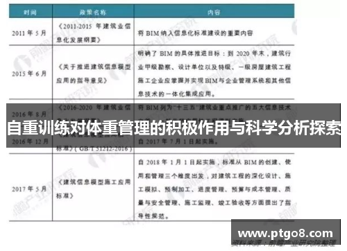 自重训练对体重管理的积极作用与科学分析探索